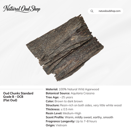Oud Chunks Standard Grade B - OCB (100g / 200g/ 500g)
